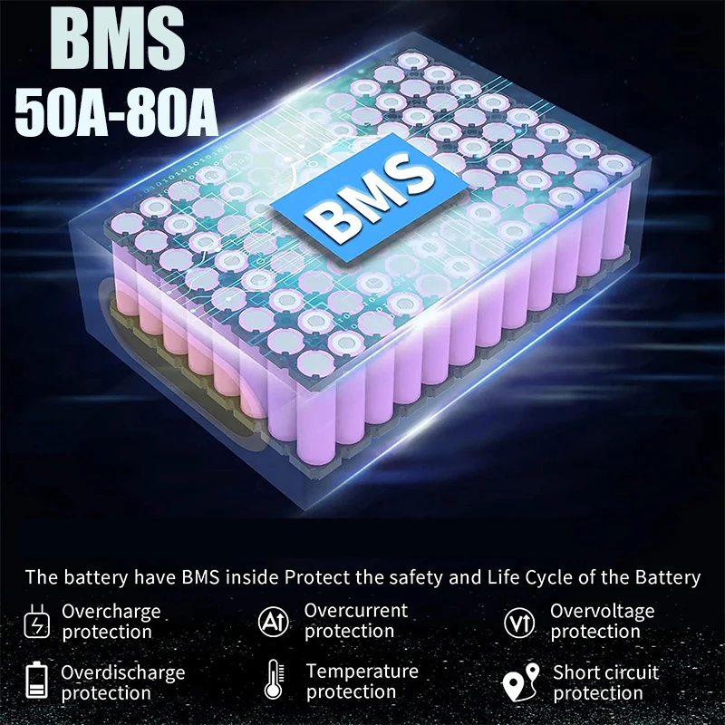 60V 72V 2000W ebike Elektrisch - đánh giá và giá 60V 50Ah Electric Scooter Battery