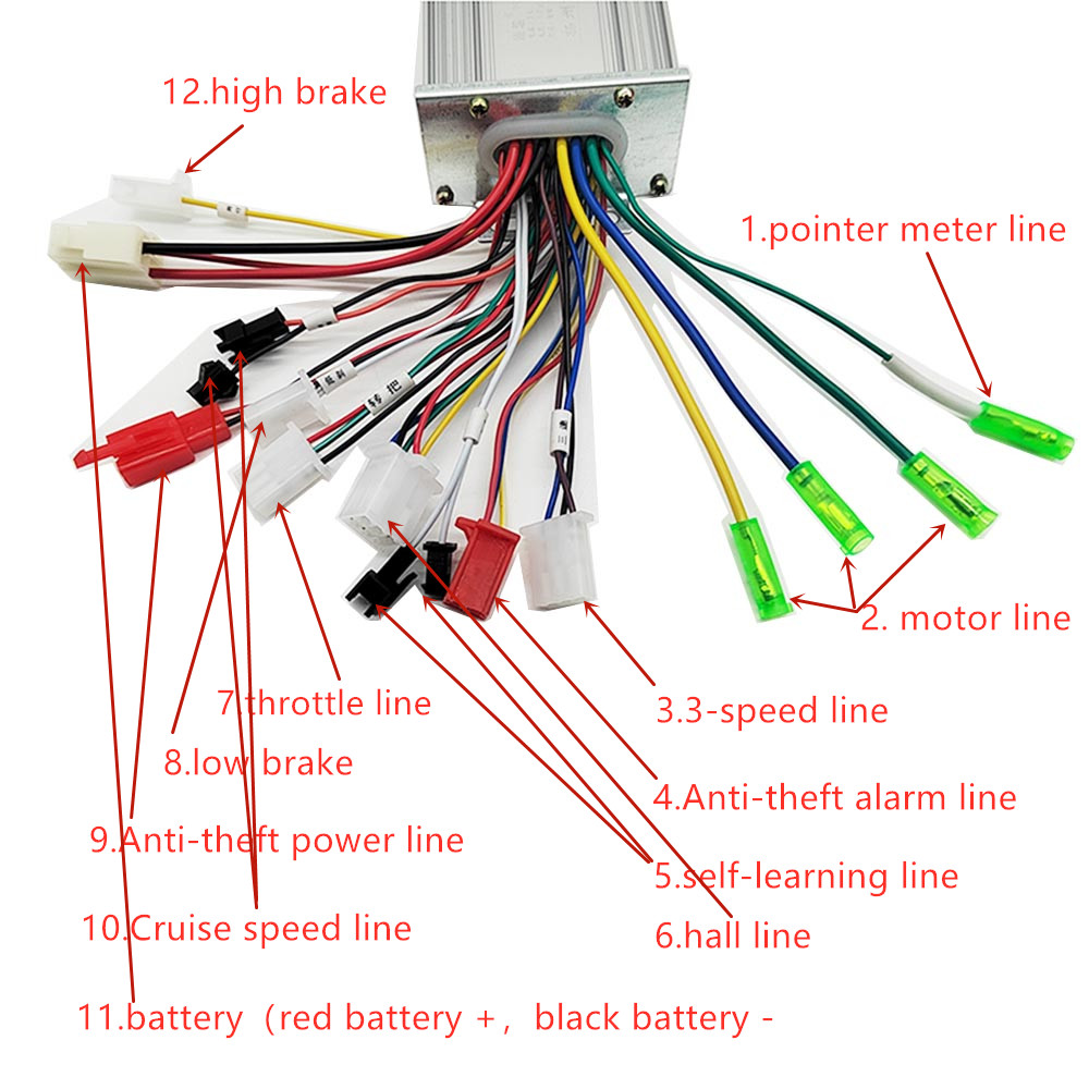 Bộ điều khiển không chổi than  - đánh giá và giá Kelly Kls7230S Controller