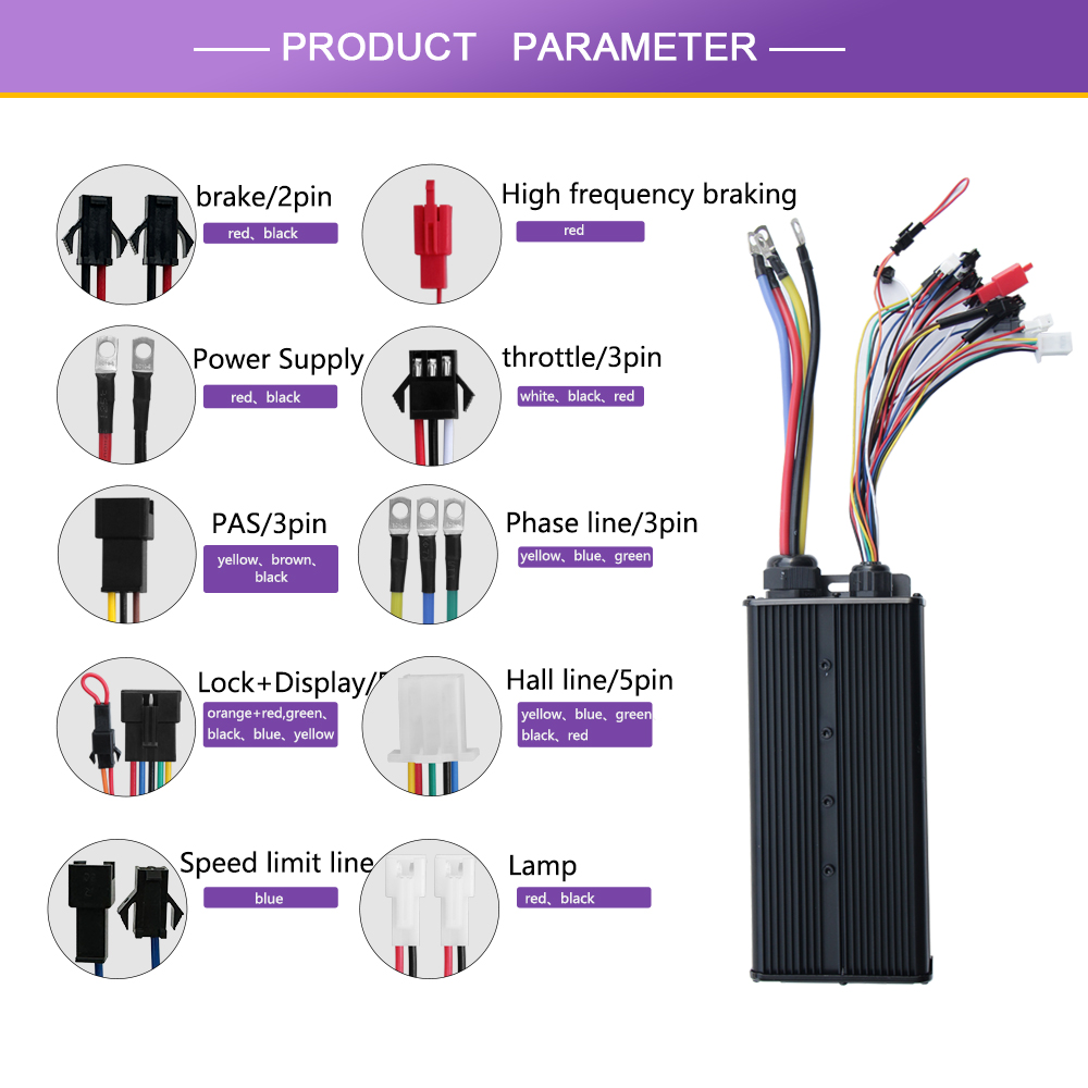 100A Controller Electric Bicyc - đánh giá và giá 72V 100A Sabvoton Controller